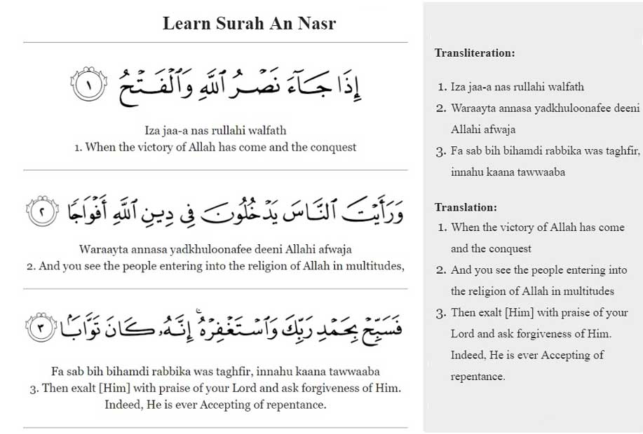 Memorize Last Surahs Of Quran