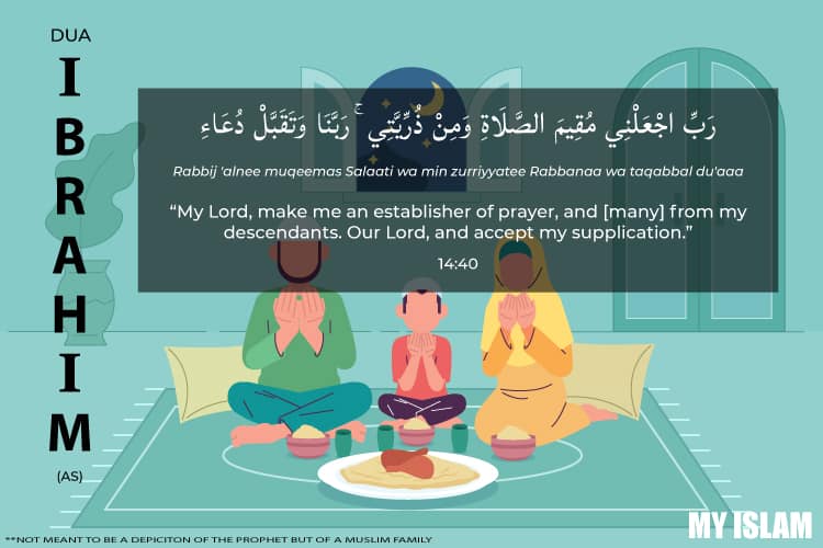 Dua-for-regular-prayer-by-Prophet-Ibrahim